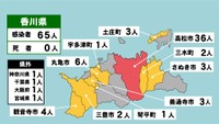 【香川県の新型コロナ感染状況　8月11日】「赤」は10人以上、「黄」は1～9人の感染者が確認された市や町