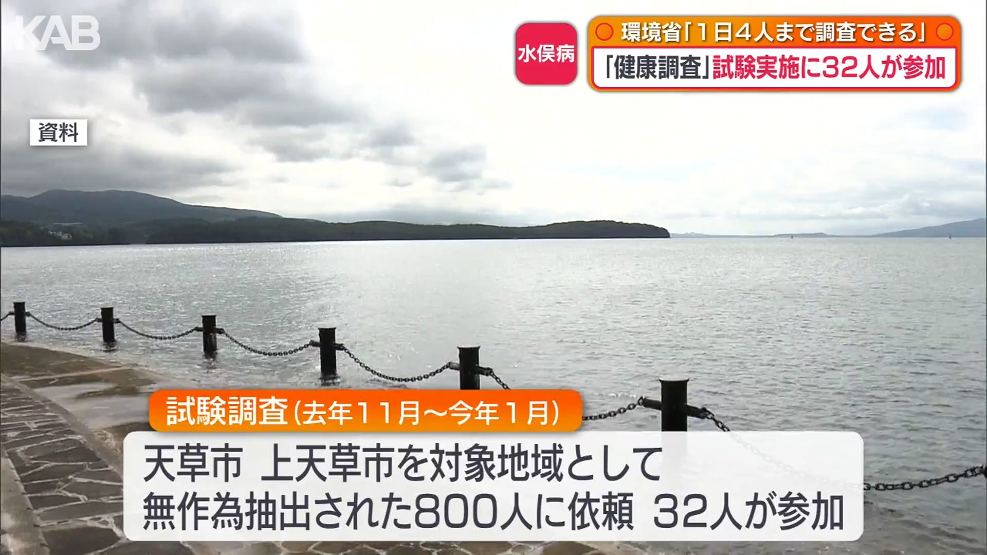水俣病の試験調査に32人参加 2026年度本格実施へ「1日4人まで問題ない