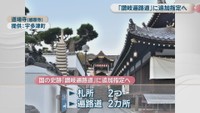 道場寺（郷照寺）　提供：宇多津町