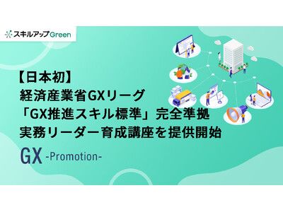 日本初】スキルアップNeXt、経済産業省GXリーグ策定の「GX推進スキル