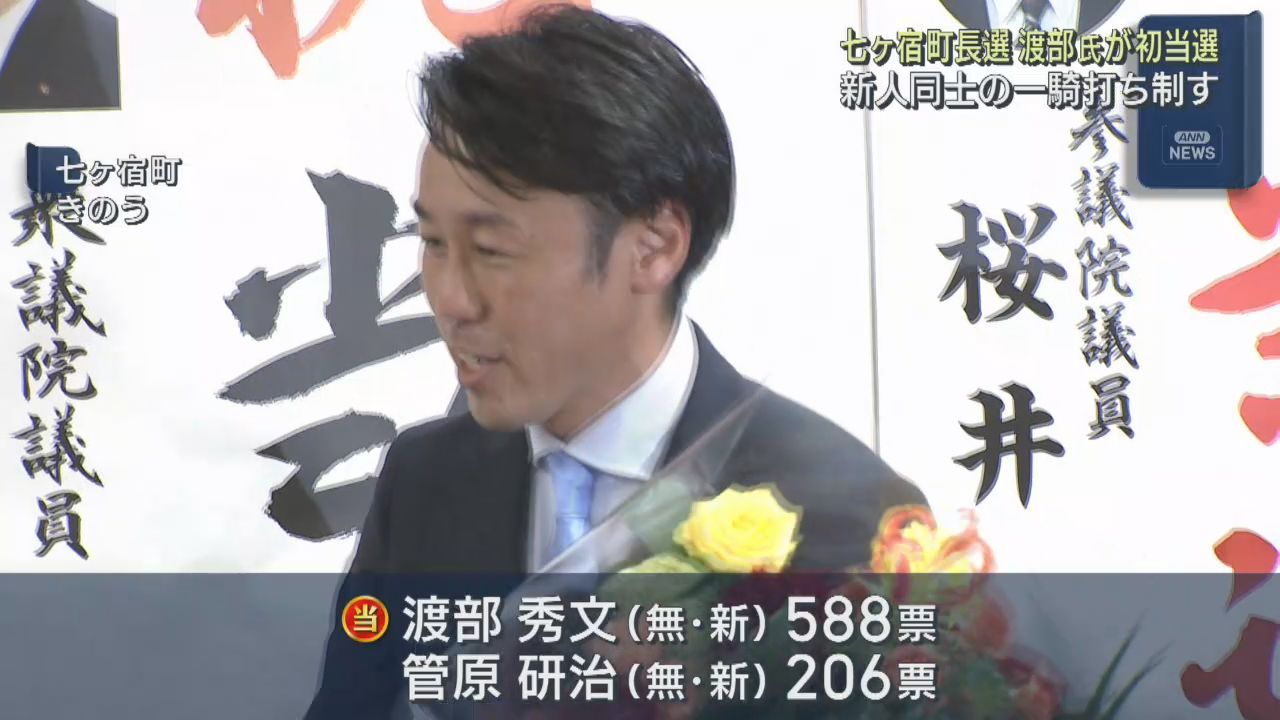 宮城・七ヶ宿町長選挙　無所属新人の渡部秀文氏が初当選