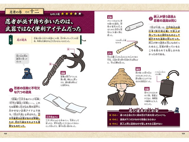 超リアル 戦国 武士と忍者の戦い図鑑」フォト集｜好書好日
