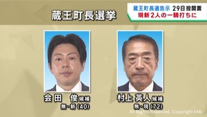 宮城・蔵王町長選挙告示　現職と新人の一騎打ち