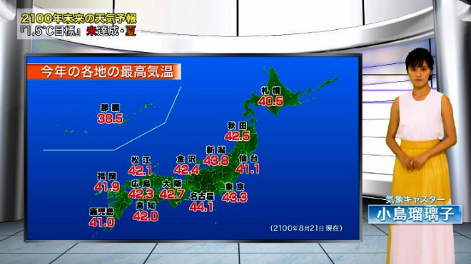 Tokyo - Japan weather forecast