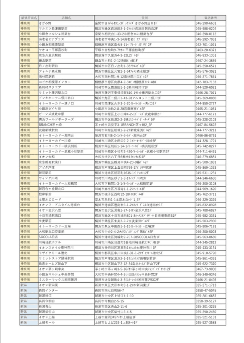 「販売店舗の一覧」（サイゼリヤ公式HP（httpswww.saizeriya.co.jp）より）