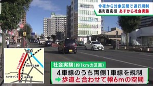 にぎわい創出の社会実験　２９日から仙台・太白区の長町商店街エリア