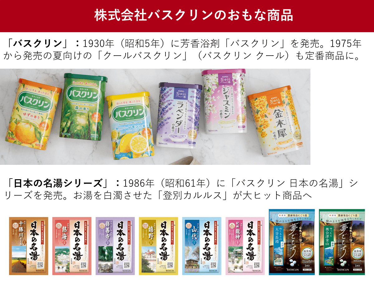 【新品未開封】 くすり湯 6本セット バスクリン バスクリン（BATHCLIN） （バスクリン 日本の名湯 82包入）旅する気分