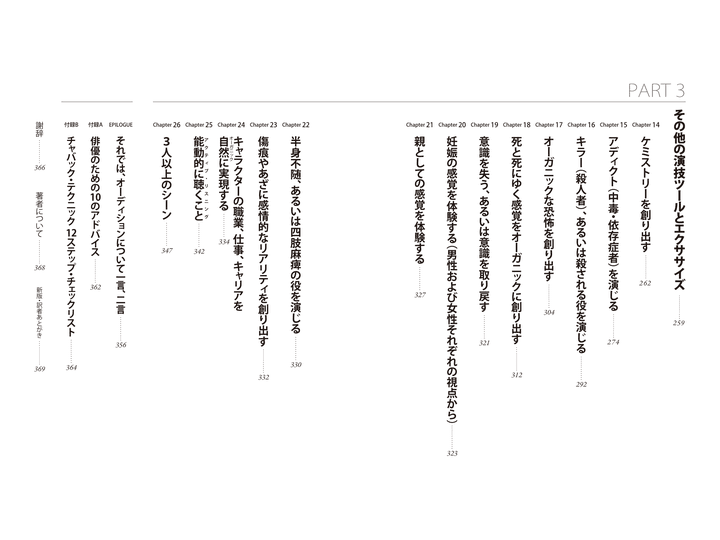 本書目次より。PART 3では「キラーを演じる」「死にゆく感覚を創り出す」など実践的なエクササイズが並ぶ。
