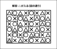 ○×△クイズ解答
