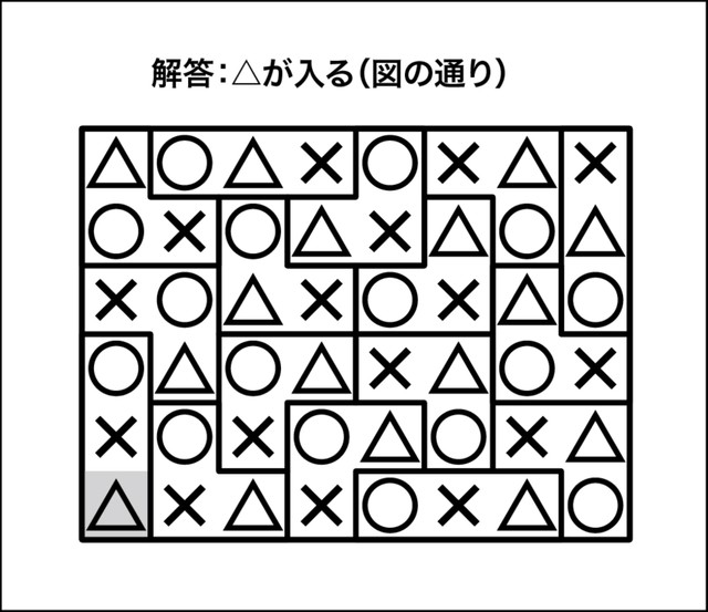 ○×△クイズ解答