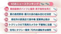 KSBニュースアクセス数ランキング　6月24日～30日