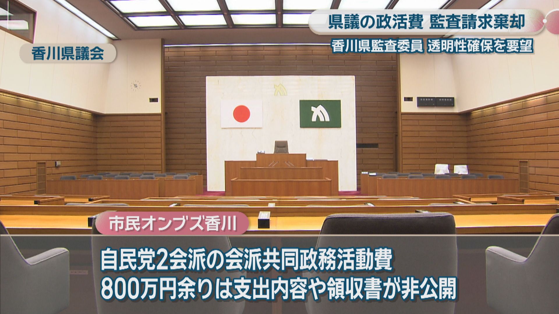 香川県議の2024年度の政務活動費 住民監査請求を棄却 監査委員は「透明