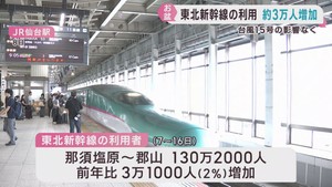 東北新幹線　お盆期間中の利用者が前年より３万人増える