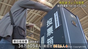 衆議院選挙　投票進む　宮城県午前１１時推定投票率　１２．２３％　