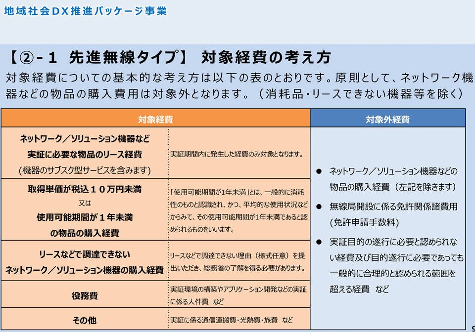 先進無線システム活用タイプの対象経費