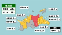 香川県の新型コロナ感染状況　8月30日（「赤」は10人以上、「黄」は1～9人の感染者が確認された市や町）