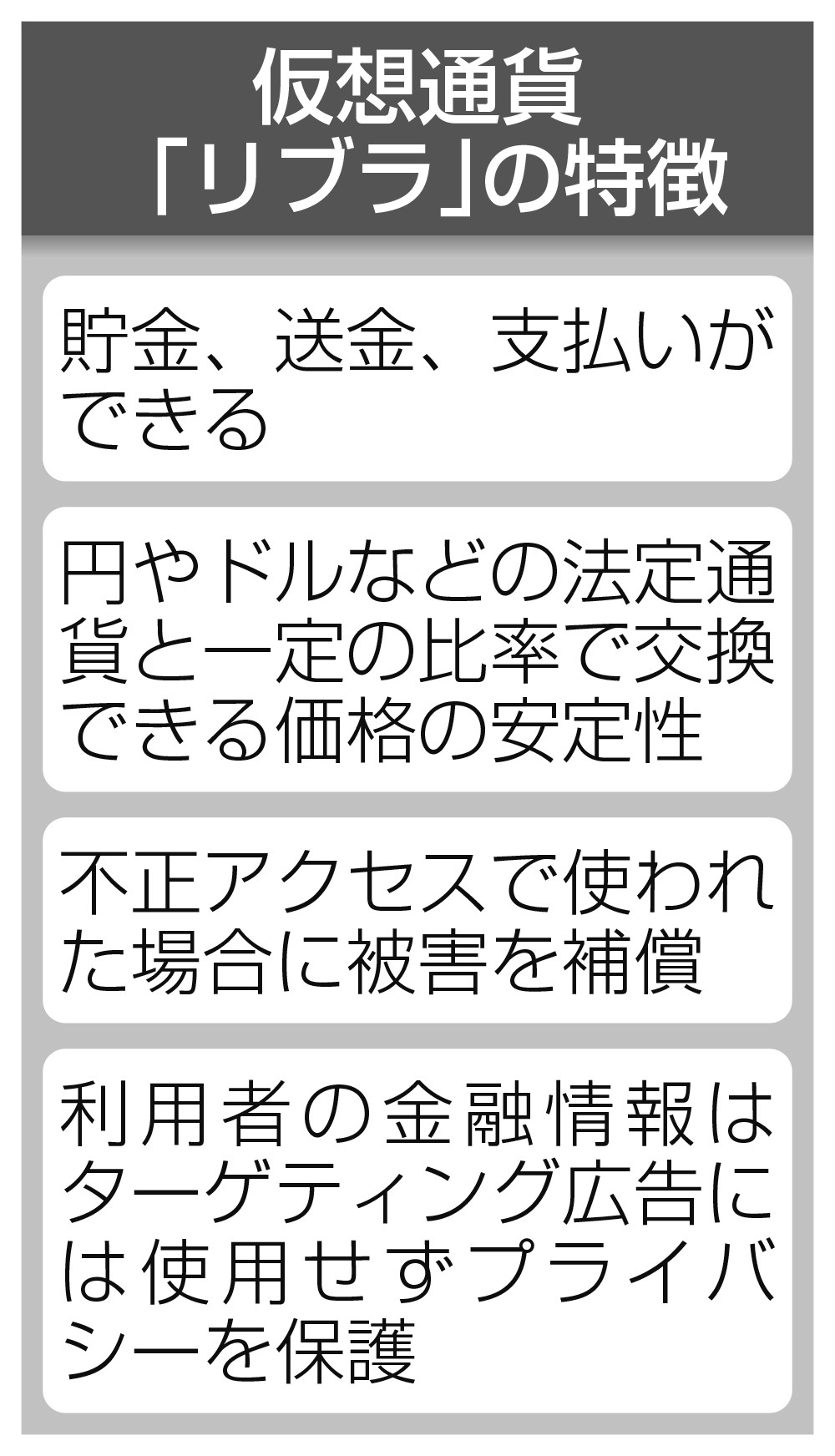 フェイスブックの仮想通貨「リブラ」に各国政府が動揺する理由｜まいどなニュース