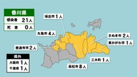 香川県の新型コロナ感染状況　9月8日（「黄」は1～9人の感染者が確認された市や町）