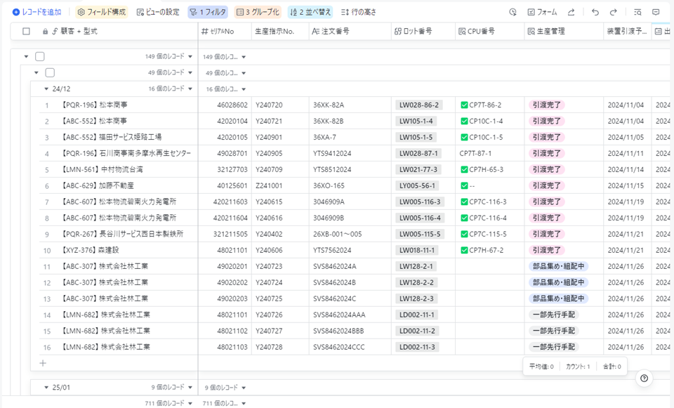 Larkを使った生産管理の様子