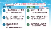週末に楽しめる岡山・香川のイベント情報アクセスランキング　6月17,18日