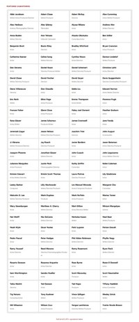 「BlocktheMerger.com」に掲載された公開書簡の署名一覧