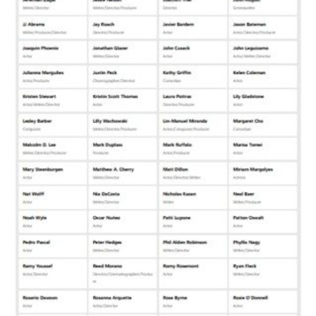 「BlocktheMerger.com」に掲載された公開書簡の署名一覧
