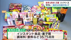 ６月に食品約３６００品目が値上げ　前年同月の１．５倍