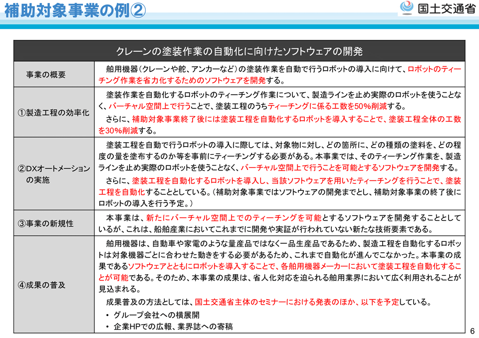 クレーンの塗装作業の自動化に向けたソフトウェアの開発の事例