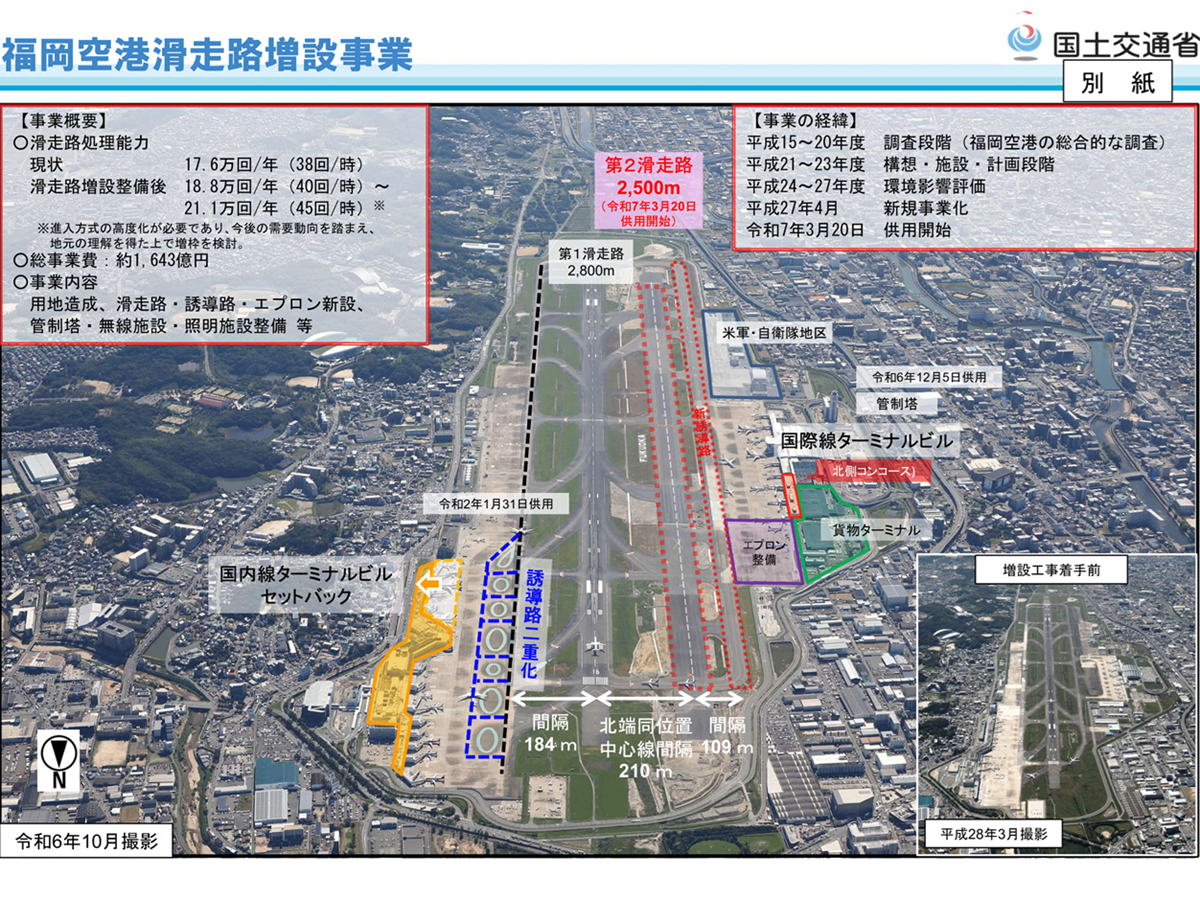 福岡空港第2滑走路、2025年3月20日に運用開始へ　1時間に2本増便