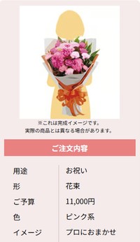 セミオーダーでの完成イメージ図