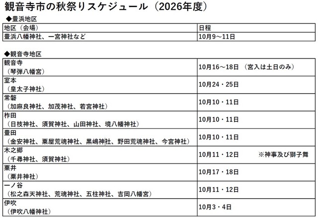 スケジュール