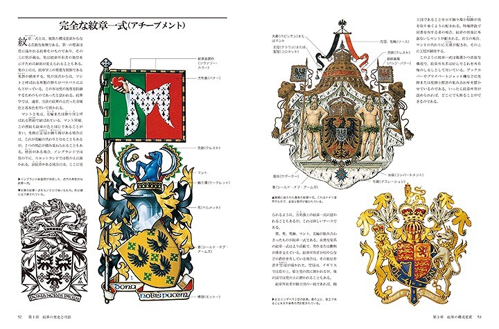 イタリア中世貴族の紋章額 - 工芸品