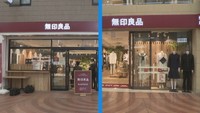 無印良品　岡山表町商店街　岡山・北区表町