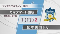 J3・カマタマーレ讃岐　終盤にオウンゴールで松本山雅に敗れる　開幕から10試合勝利なく最下位に