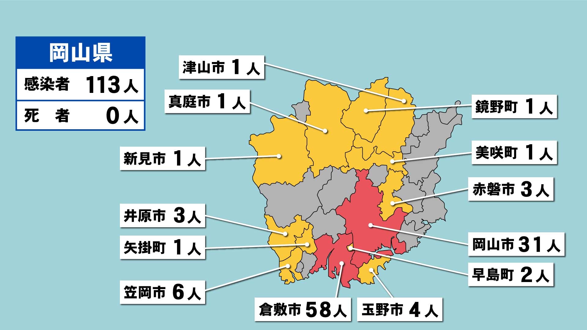 岡山県で113人感染 寮や会食 喫煙所でクラスター発生 新型コロナ Ksbニュース Ksb瀬戸内海放送
