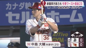 楽天イーグルス　終盤に突き放され２連敗　今季ワーストの借金２３