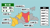 香川県の新型コロナ感染状況　8月12日（「赤」は10人以上、「黄」は1～9人の感染者が確認された市や町）