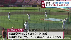 今江監督体制で楽天イーグルスの秋季キャンプがスタート