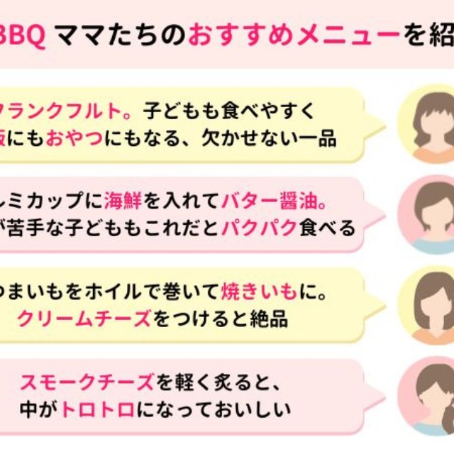 自宅でBBQママたちのおすすめメニューを紹介！（提供画像）