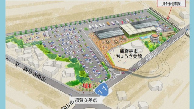 イメージ図　提供：観音寺市