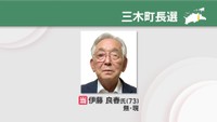 三木町長に3選を決めた伊藤良春さん（73）