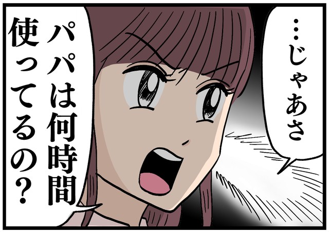 娘の反撃に父は…？
