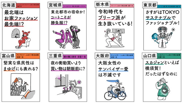 47都道府県のファッション県民性（提供画像）