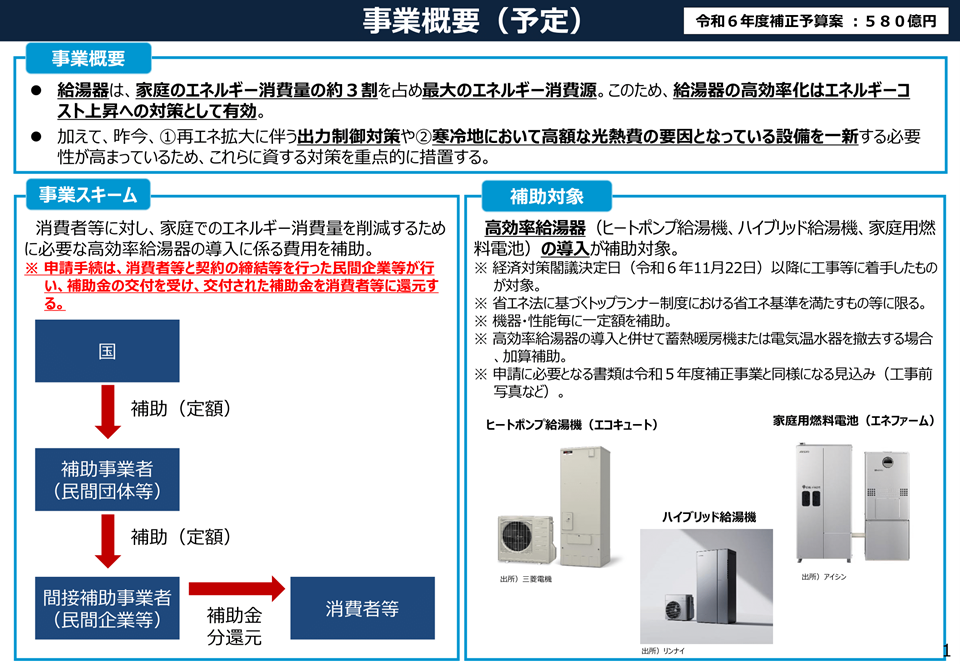 ⾼効率給湯器導⼊促進による家庭部⾨の省エネルギー推進事業