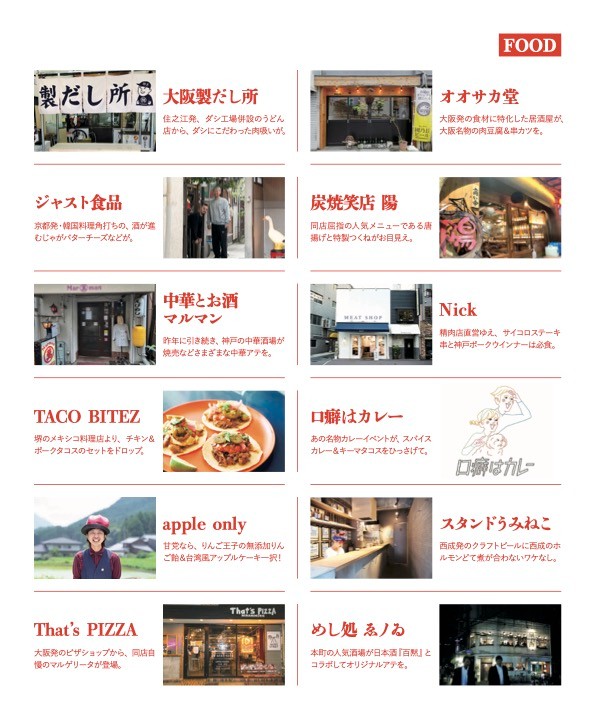 出店する12店はこんなお店です