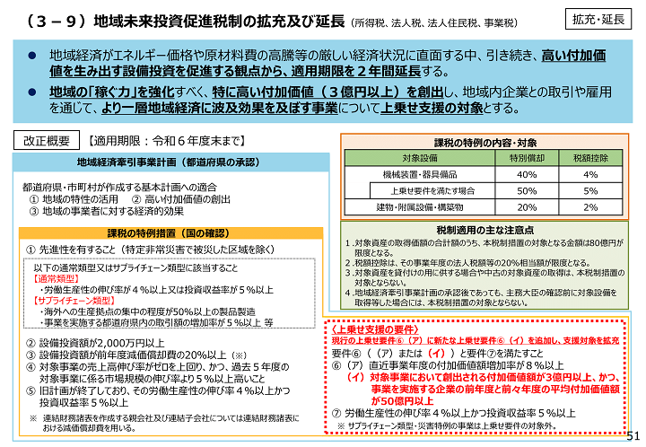 2023年度税制改正大綱、中小企業向けに設備投資・研究開発を後押し ...