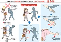 いざという時の護身術