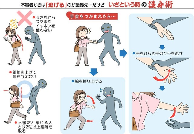 いざという時の護身術