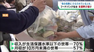 物価高騰で生活困窮者が増加　仙台市の市民団体が支援を呼び掛け