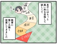 息子にも高い所を目指してもらおうと惜しみなく投資！